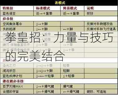 拳皇招：力量与技巧的完美结合