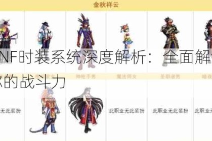 DNF时装系统深度解析：全面解锁你的战斗力